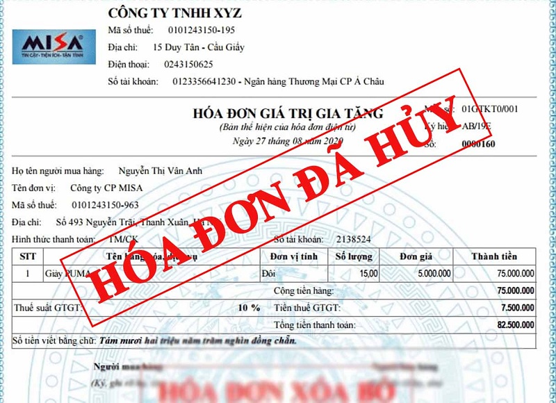 Thủ tục hủy hóa đơn điện tử chuẩn, nhanh chóng, đúng quy định